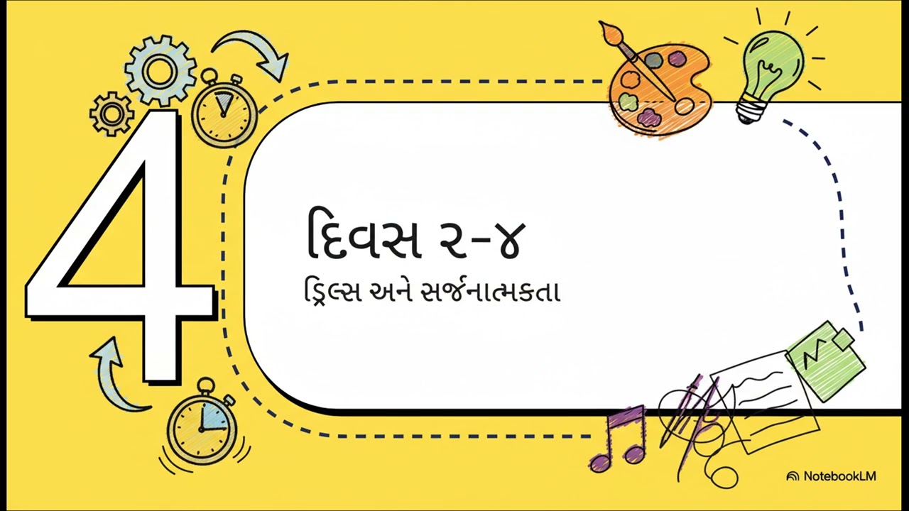 મલેકપુર પ્રાથમિક શાળામાં સલામતી સપ્તાહ ની ઉજવણી 