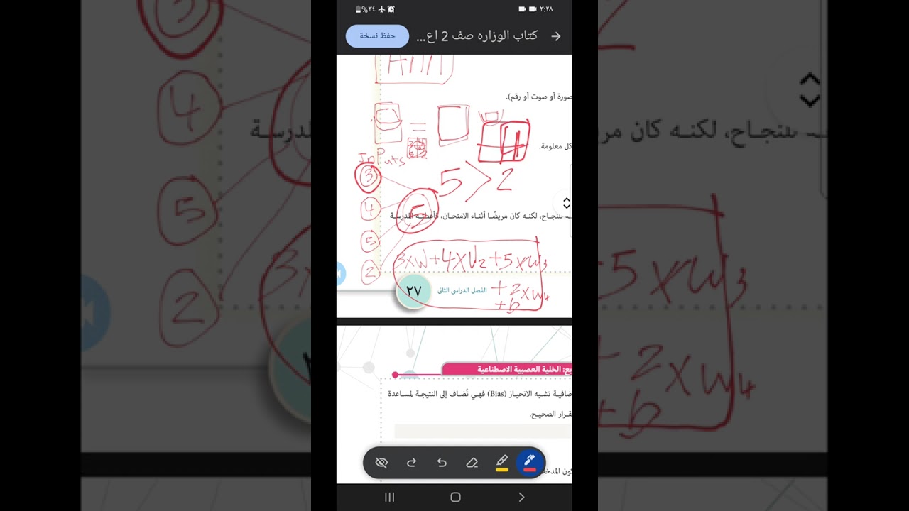 Ann prep 2 الشبكات العصبية الاصطناعية