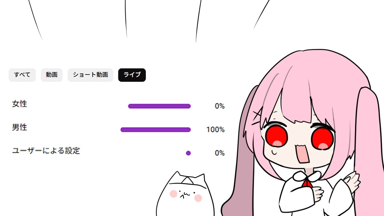 【雑談】まぁまぁまぁ。話そうじゃないか。