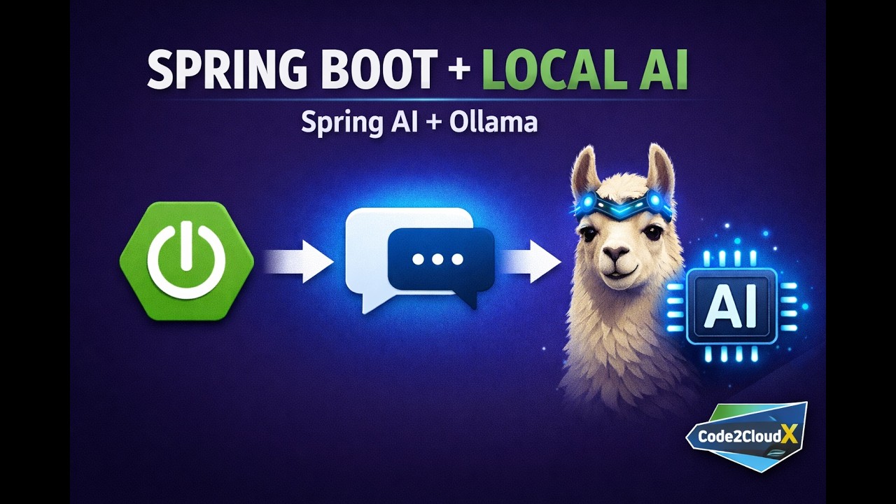 Spring Boot + Ollama | Run Local LLM with Spring AI