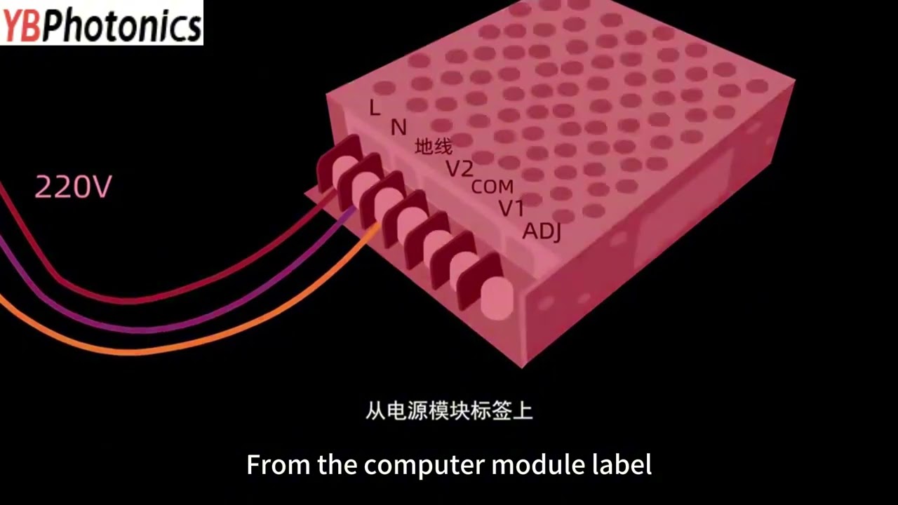 Distributed Fiber Optic Acoustic Sensing DAS Integration Module and DAQ Installation Tutorials