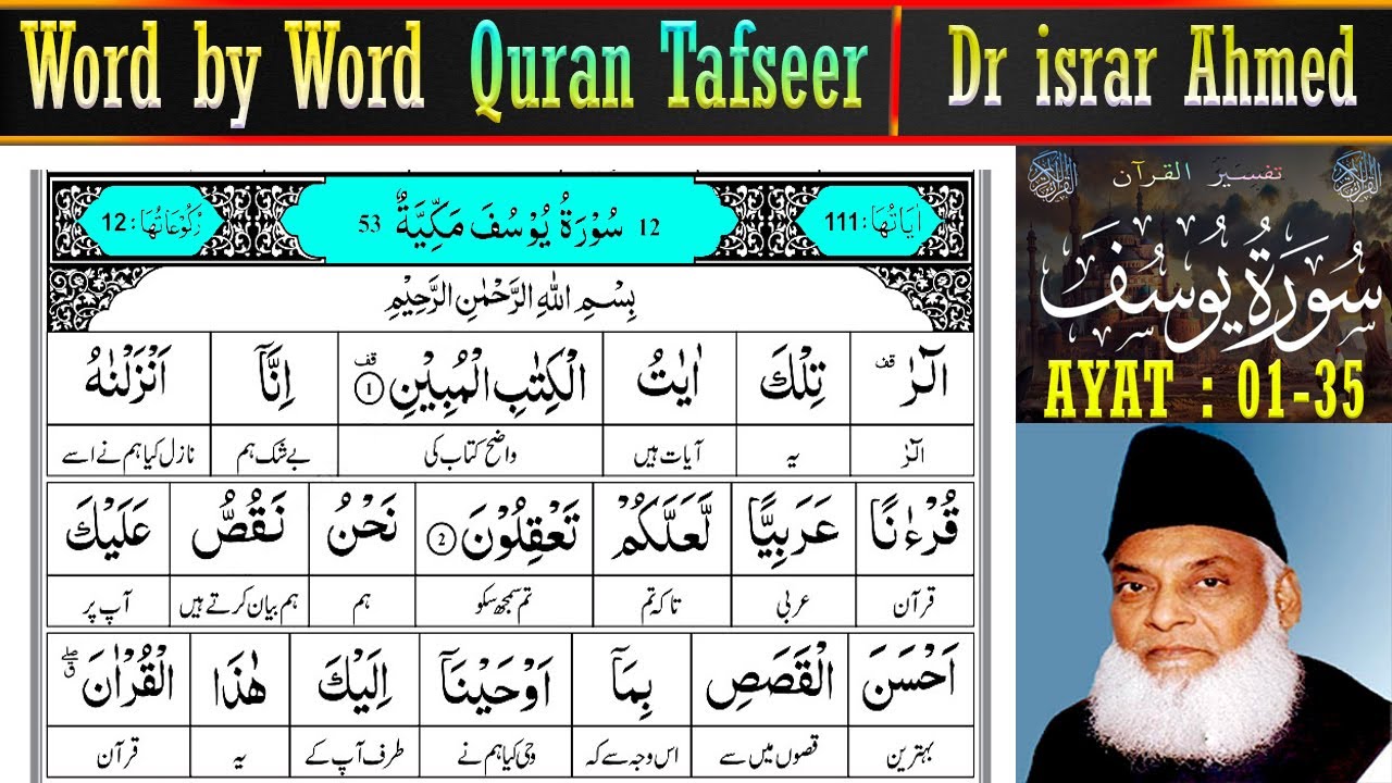  EP 1 | Surah Yusuf Ayat 1–35 Tafsir | Dr israr Ahmed Quran Tafseer in Urdu