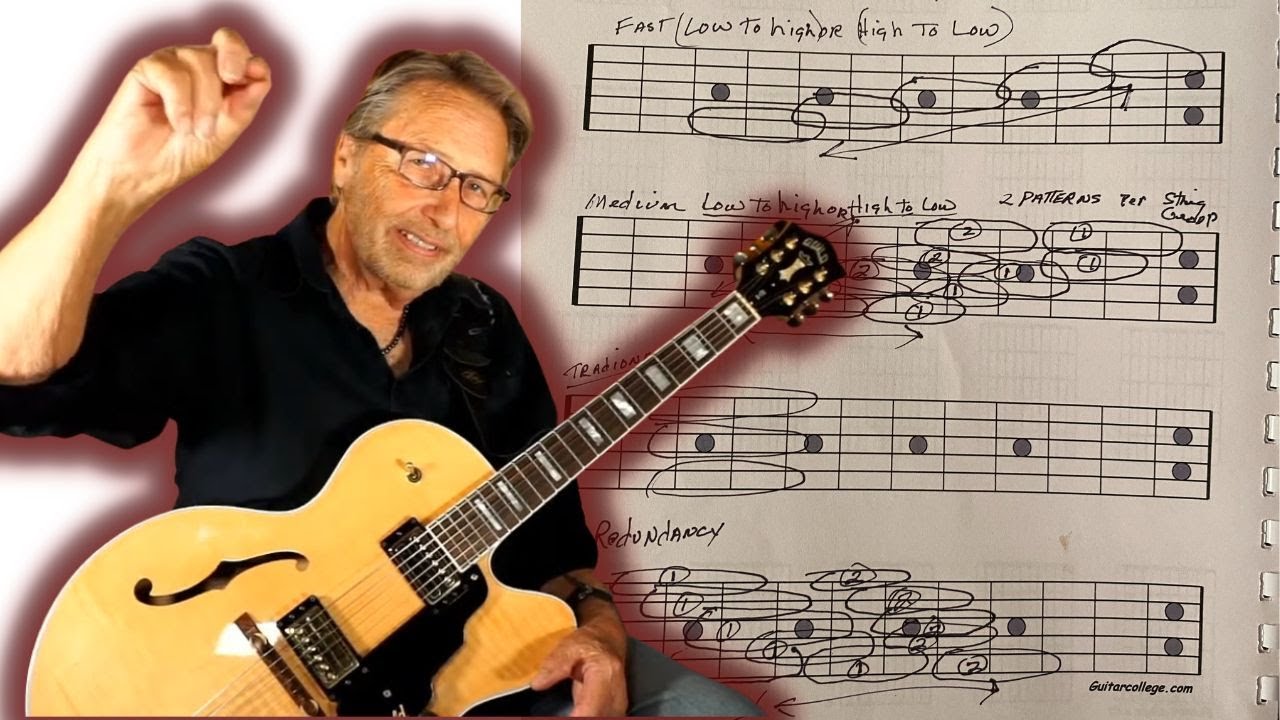I Bet Your Guitar Teacher Never Showed You This Lesson!🤯🤷‍♂️