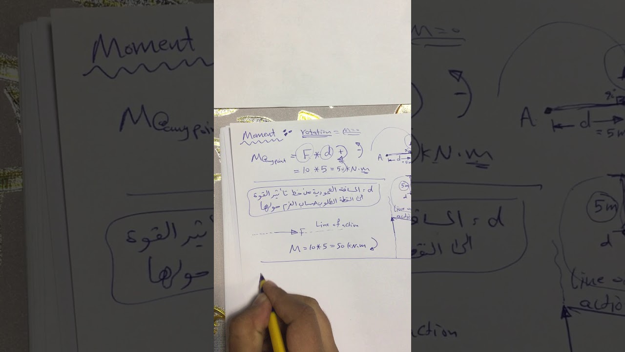 محاضرة الاتزان Equilibrium - الجزء الثاني