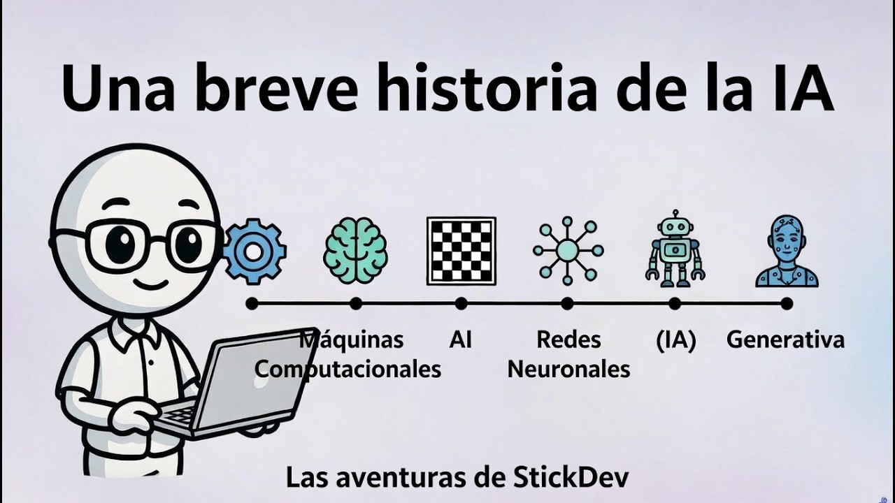 Una breve historia de la IA | De los autómatas a la inteligencia artificial