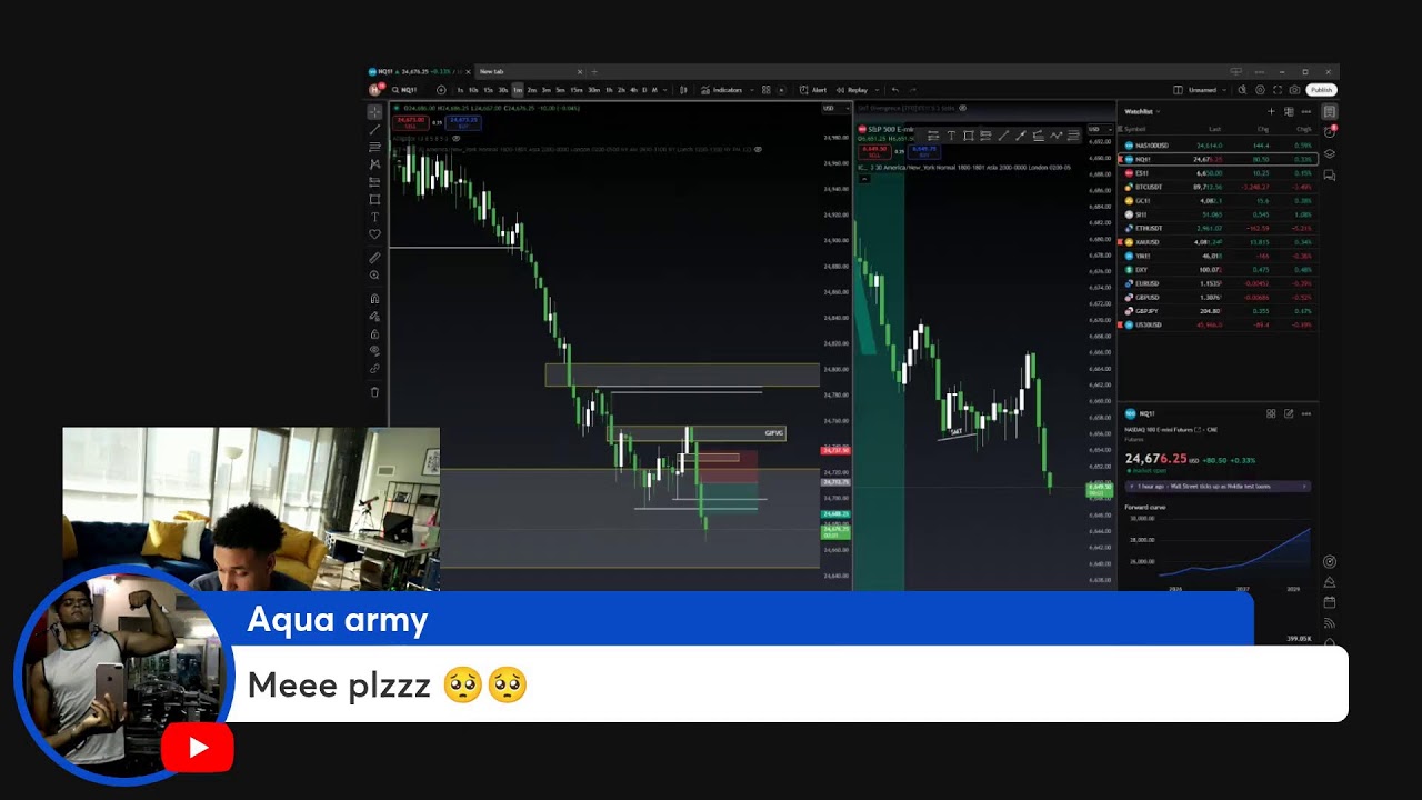 🔴 WEDNESDAY Trading Live: Hamuzi on Forex Live Trading & Education | AquaTV