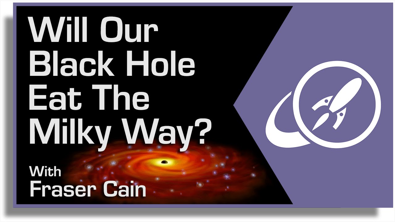 Will Our Black Hole Eat the Milky Way? Putting Supermassive Black Holes in Their Place