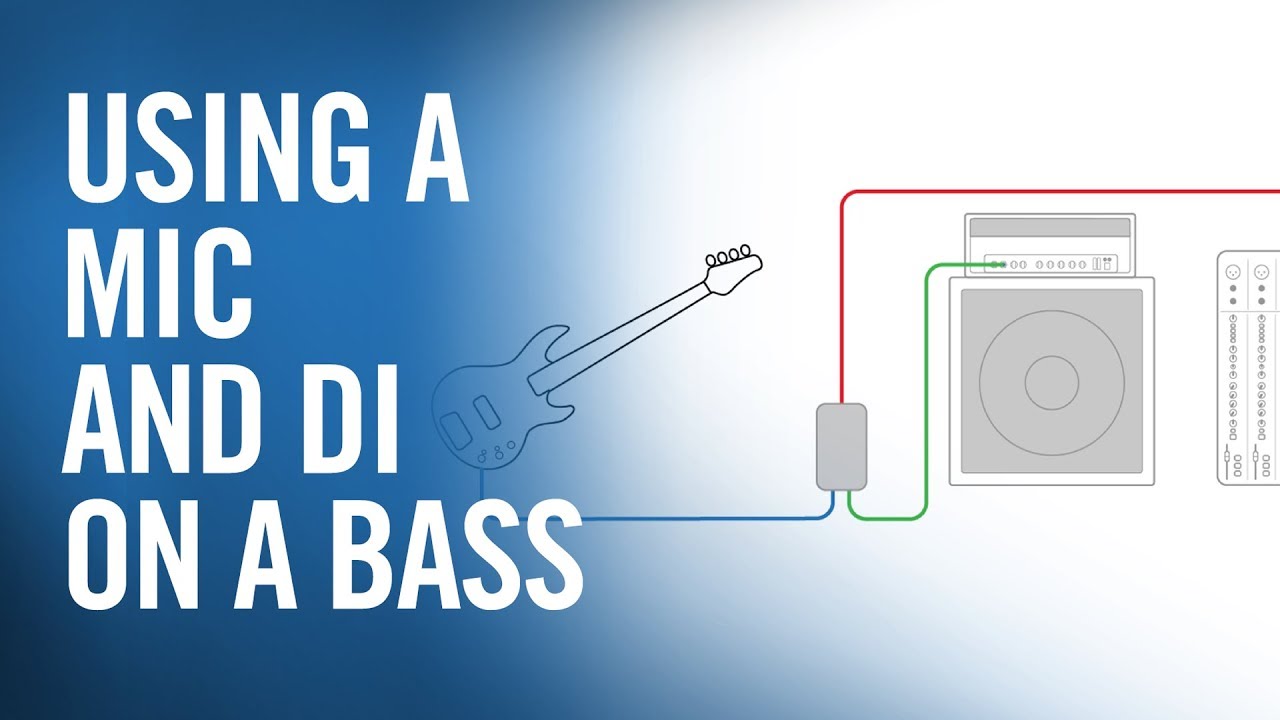 Using a Mic and DI for Bass Guitar on Stage - The Production Academy