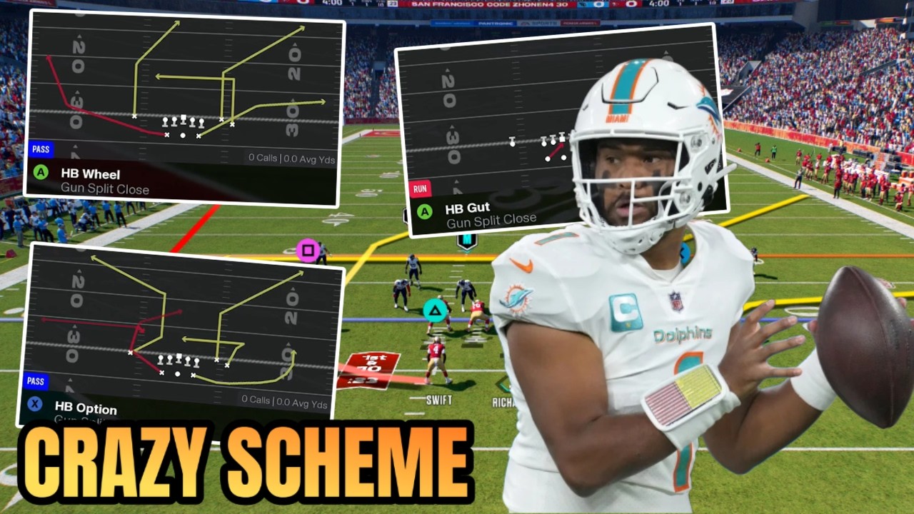 Эта схема разделения и закрытия ворот просто невероятна в Madden 26!
