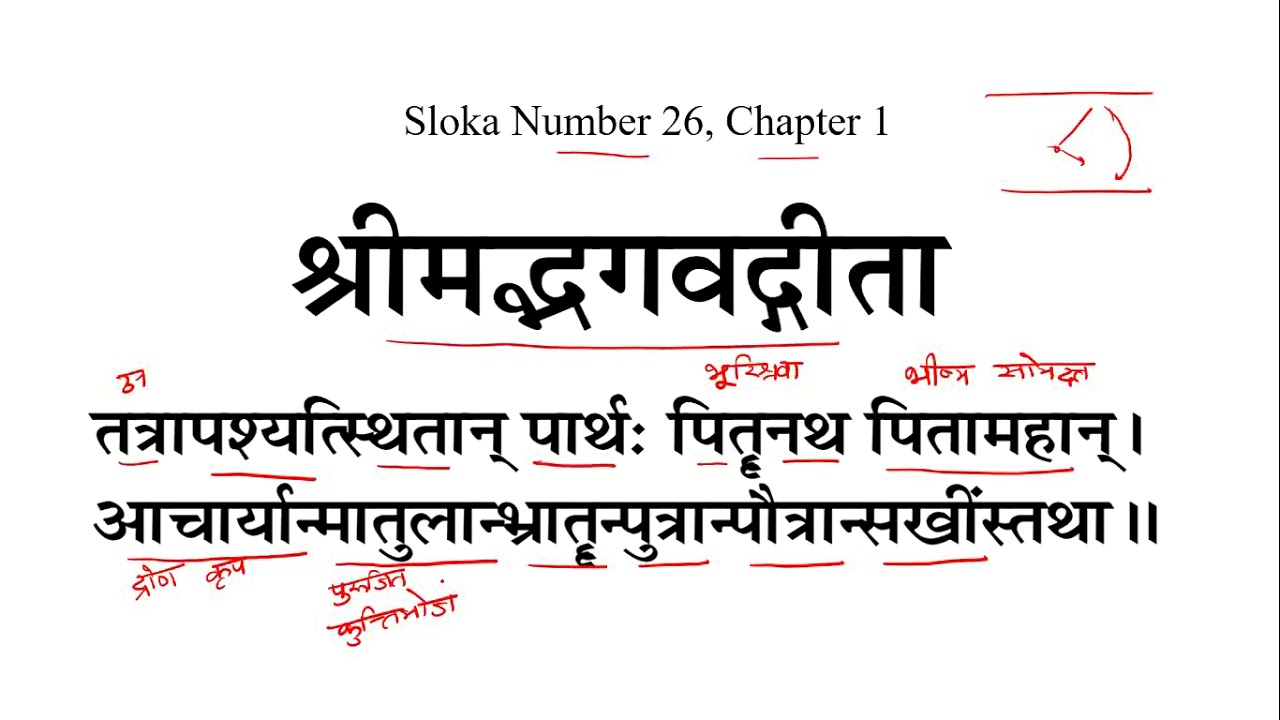 Sloka 26 Chapter 1 with explanation: Bhagavad Geeta