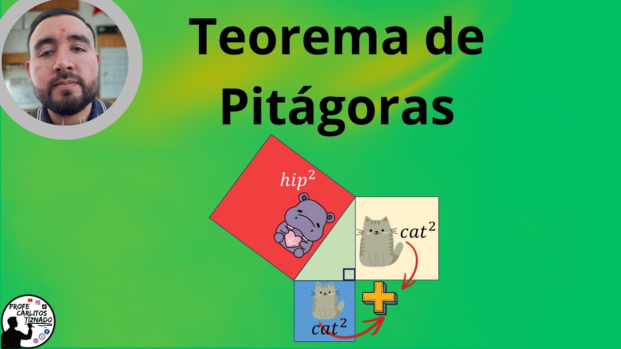 Teorema de Pitágoras | ¿Qué es y cómo calcular los lados? | ¿Cómo recordarlo fácilmente?