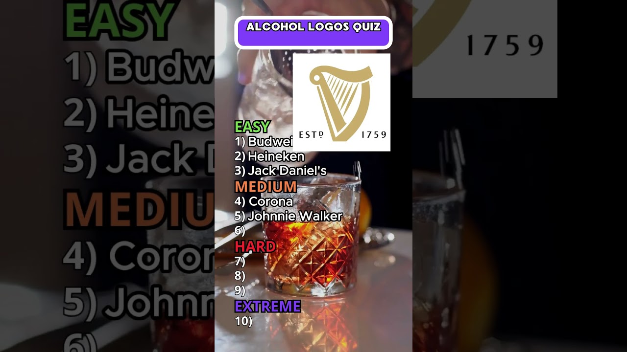 ALCOHOL LOGO QUIZ