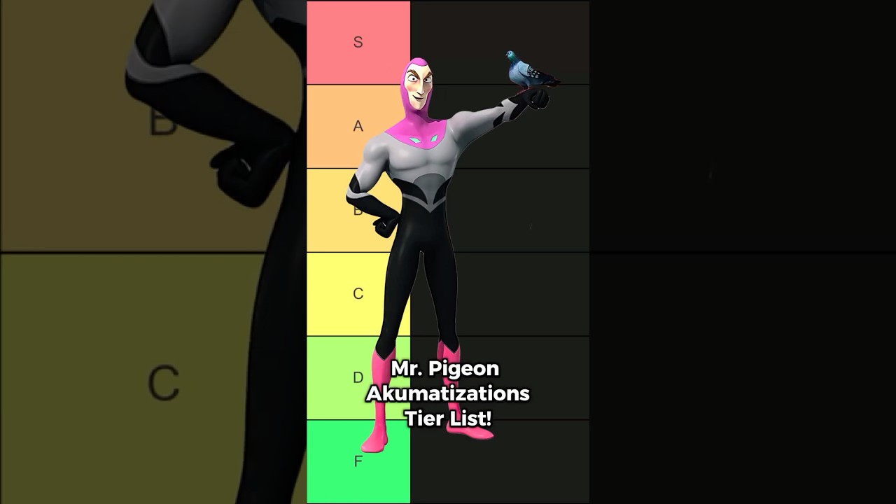 Mr. Pigeon Akumatizations Tier List!