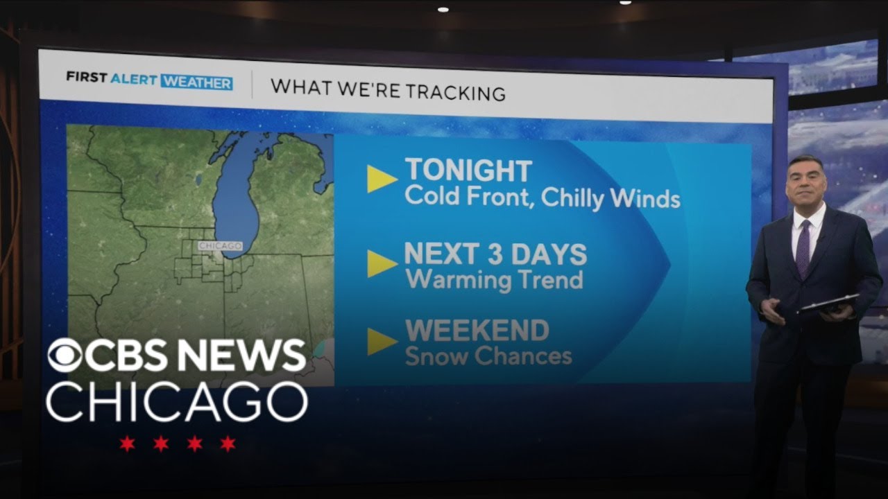 Warming trend for next 3 days in Chicago