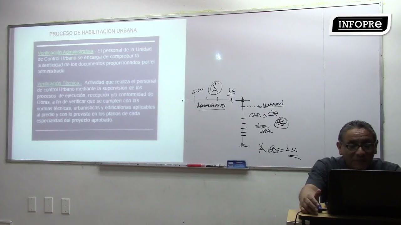 INFOPRE - Reglamento de la Ley 29090