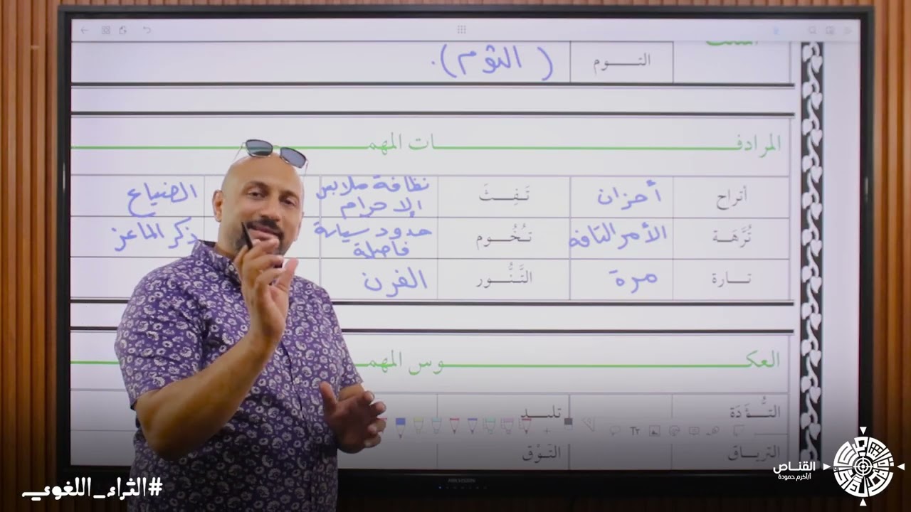 برنامج الثراء اللغوي |  (حرف التاء)  |  أكرم حمودة 