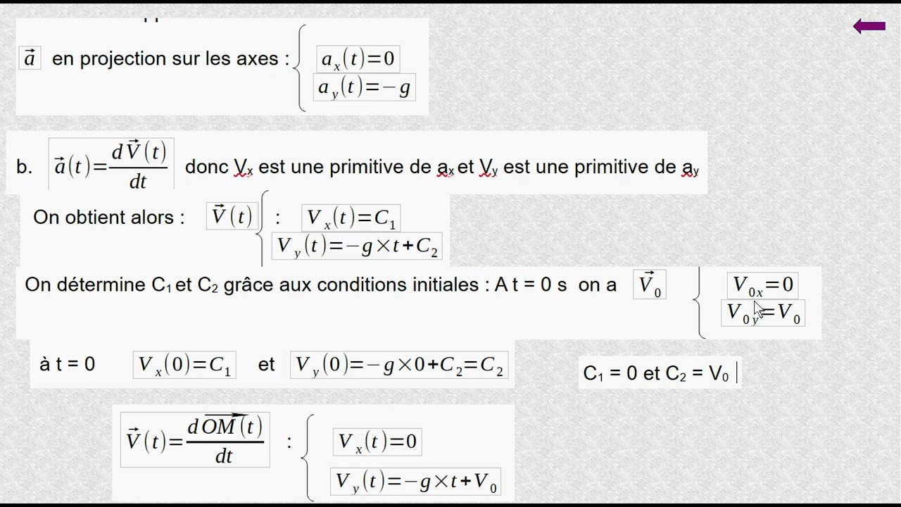 Exercice : étude de la trajectoire d'un carreau d'arbalète.