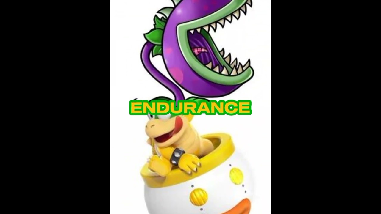 Chomper vs Lemmy Koopa #edit