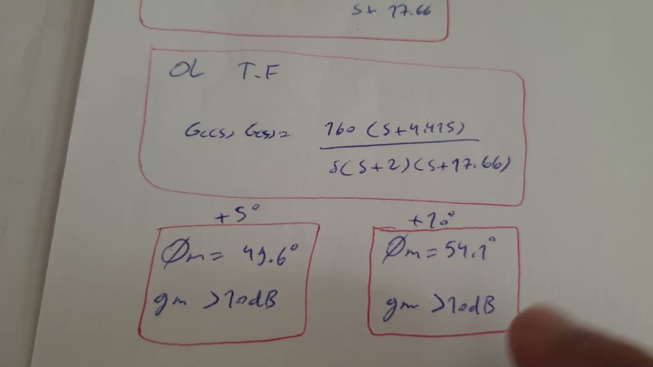 CSD Lead and Lag Compensators Using Bode Plot