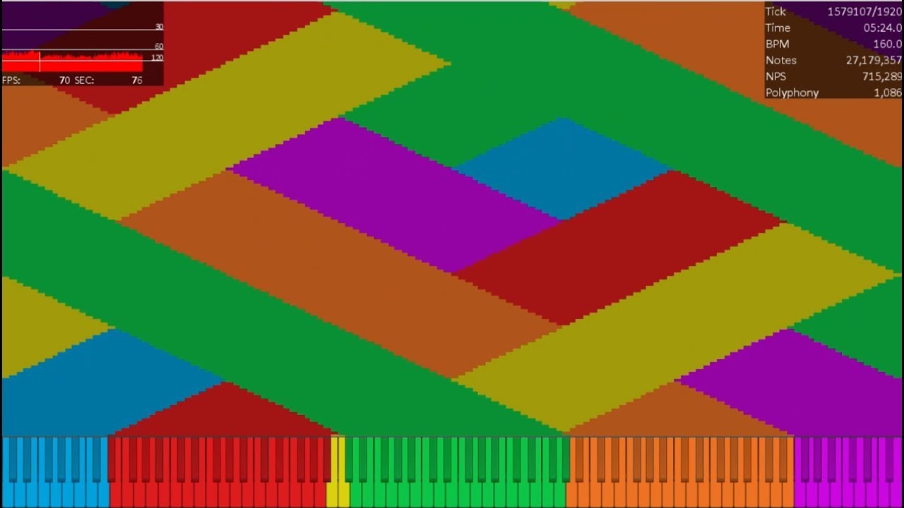 [Black MIDI] (UMP Legit) The Blaster U11
