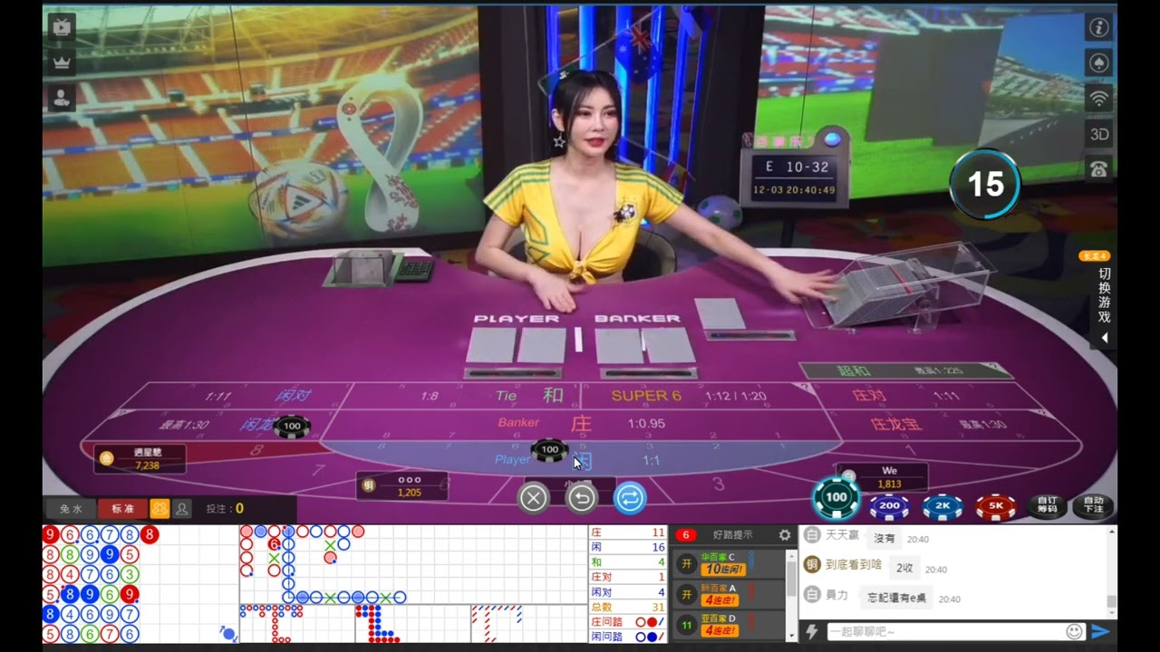 百家樂| 今天就都只打閒 | 告訴你們選房間的一個重要性 |