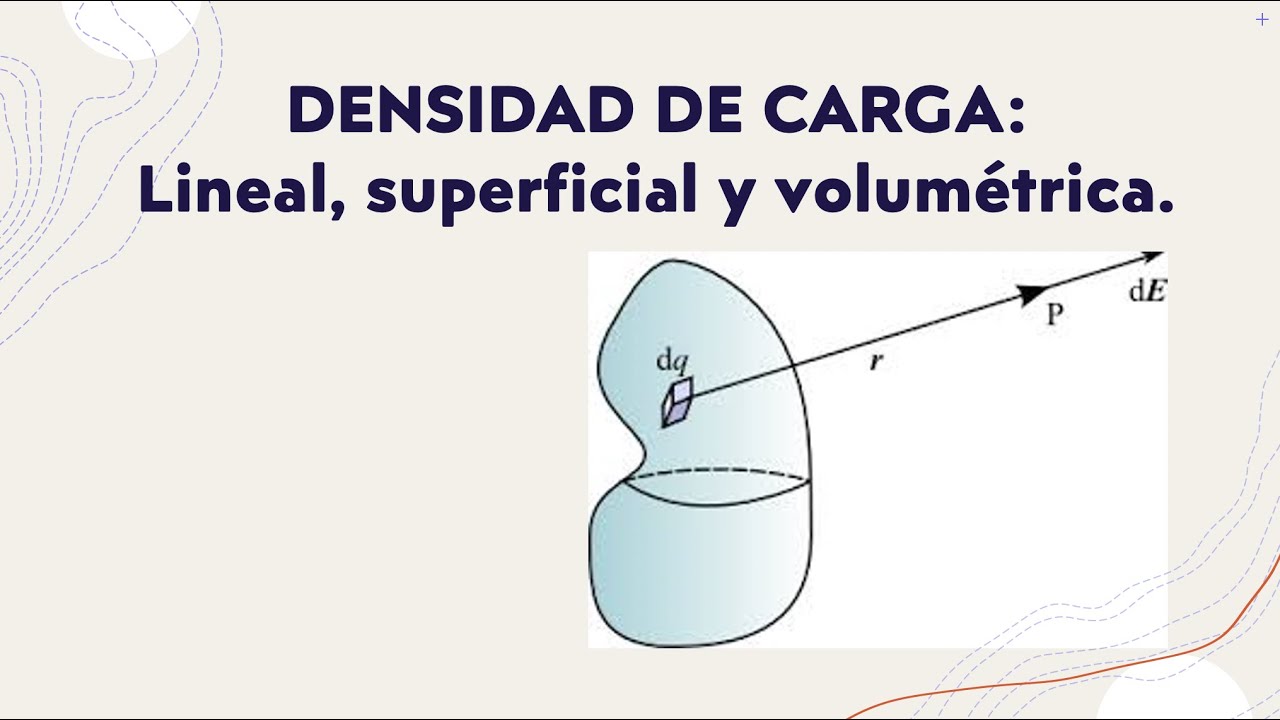 DENSIDAD DE CARGA: Lineal, superficial y volumétrica con ejemplos