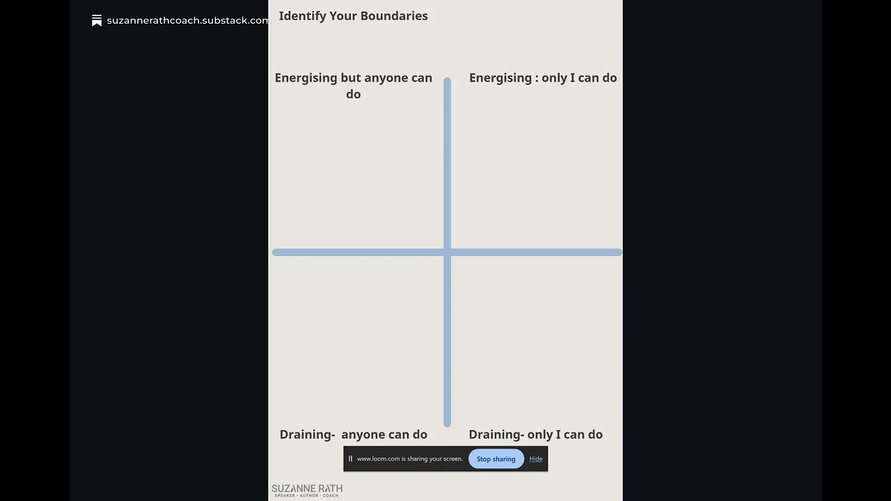 Boundaries Are the Price of an Extraordinary Life