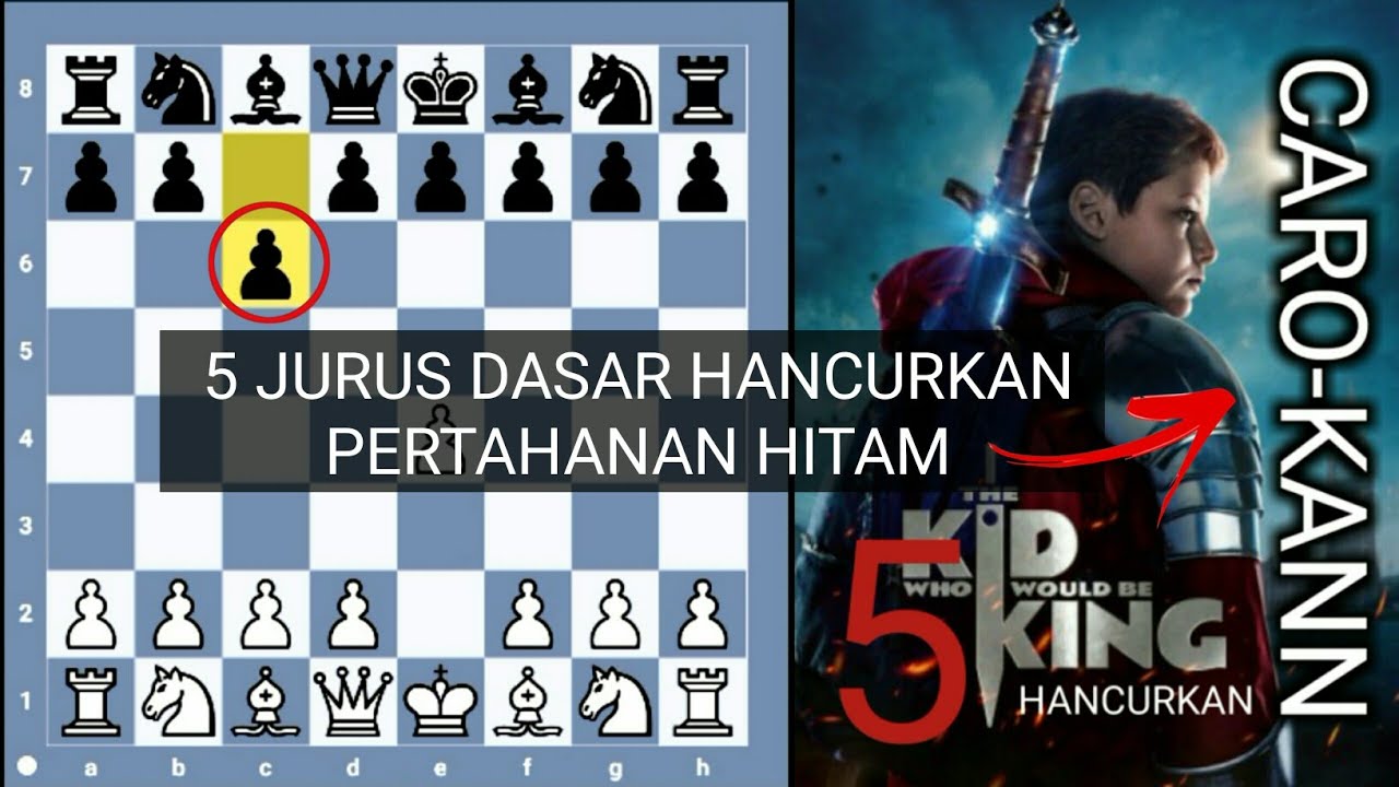 Bagaimana cara bermain catur - menghancurkan CARO KANN DEFENSE | 5 Jebakan catur mematikan