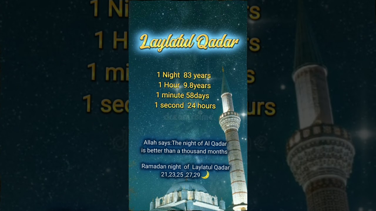 Lailatul Qadr:The Night of Power 🌟 || #ramadan2026 #laylatulqadr #shorts