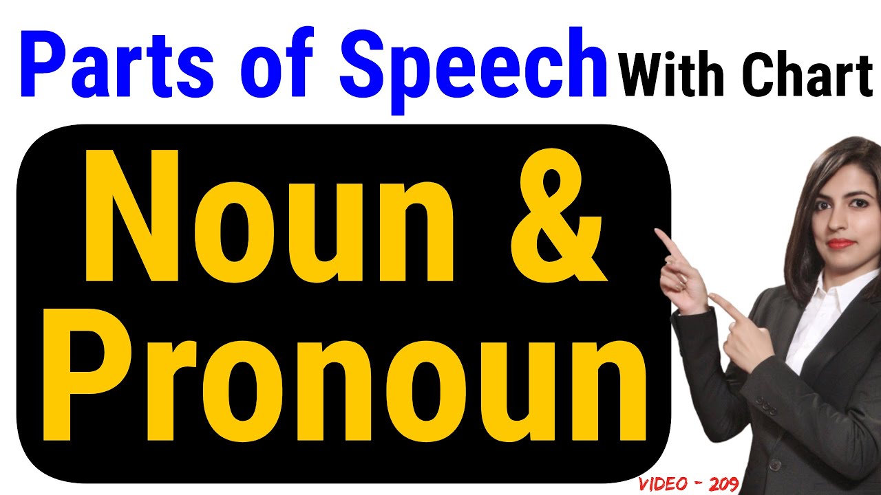 Parts of speech | पूरा Noun and Pronoun for SSC CGL UPSC Bank Exams