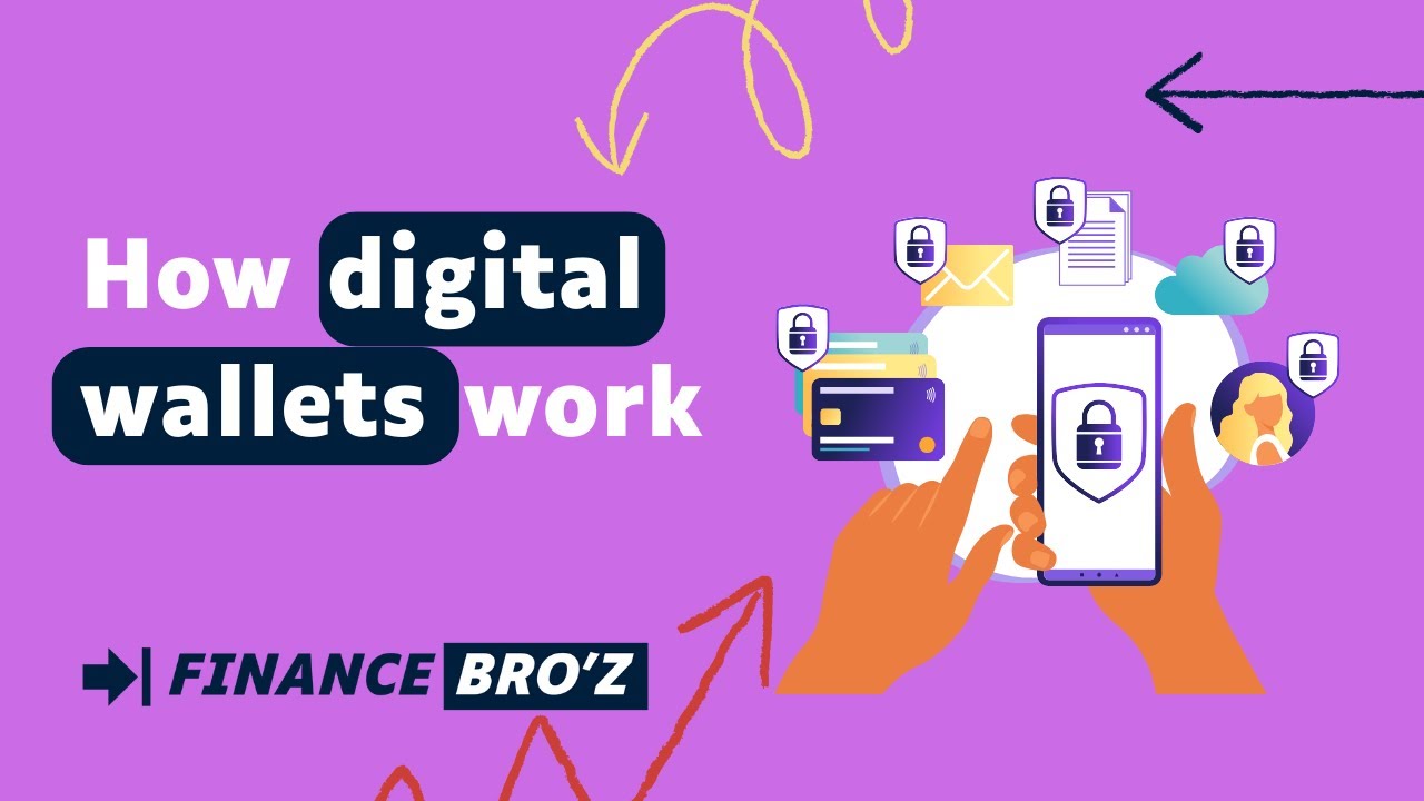 How Digital Wallets Work: A Guide to Modern Money Management