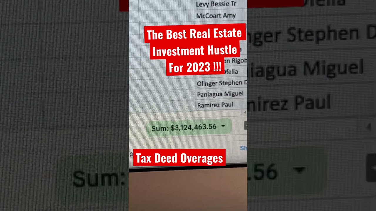 2023 Real Estate Hustle- Tax Deed Overages #excessfunds #realestate #taxdeed #taxliens #overages