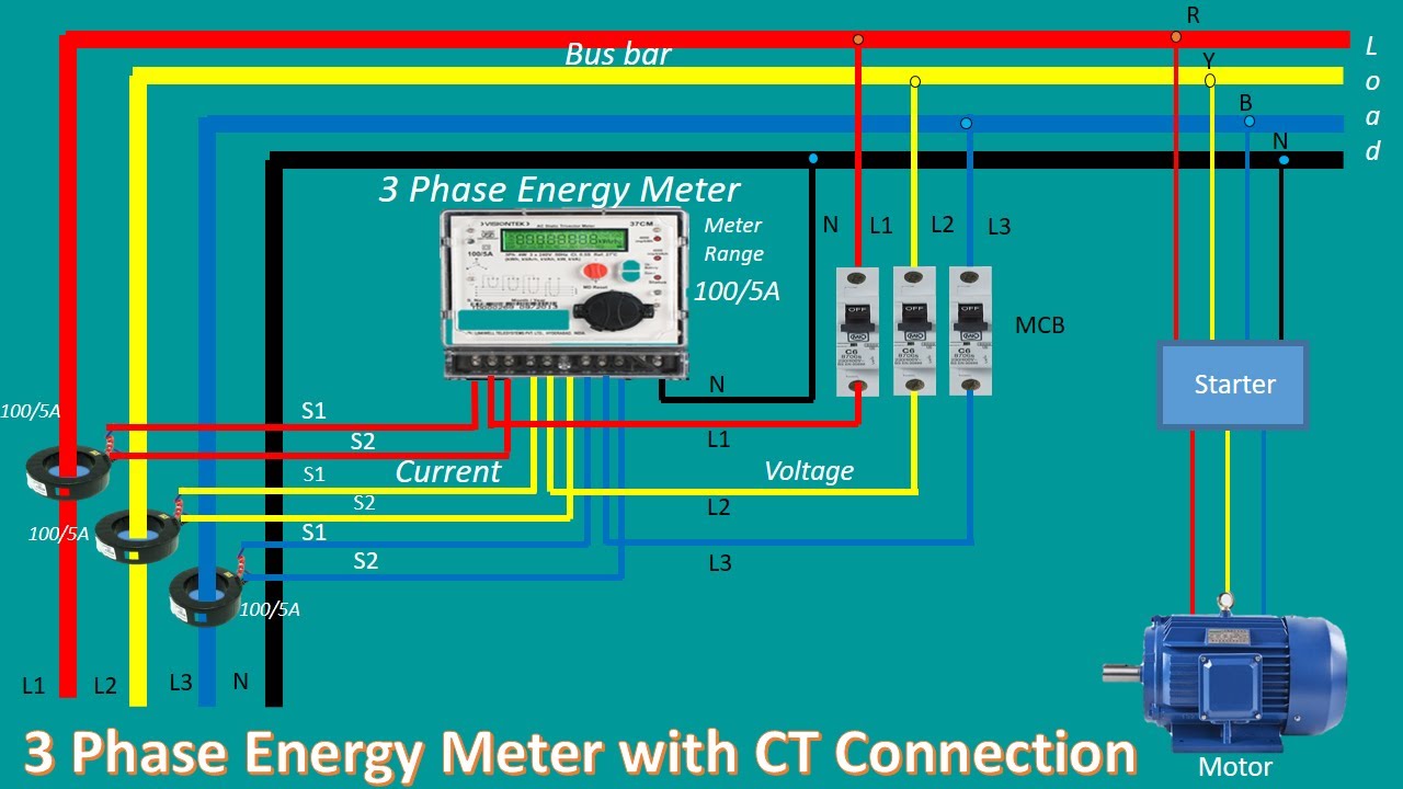 3 Phase Energy Meter With CT Connection/ CT Connection/Energy Meter With CT/Circuit Info