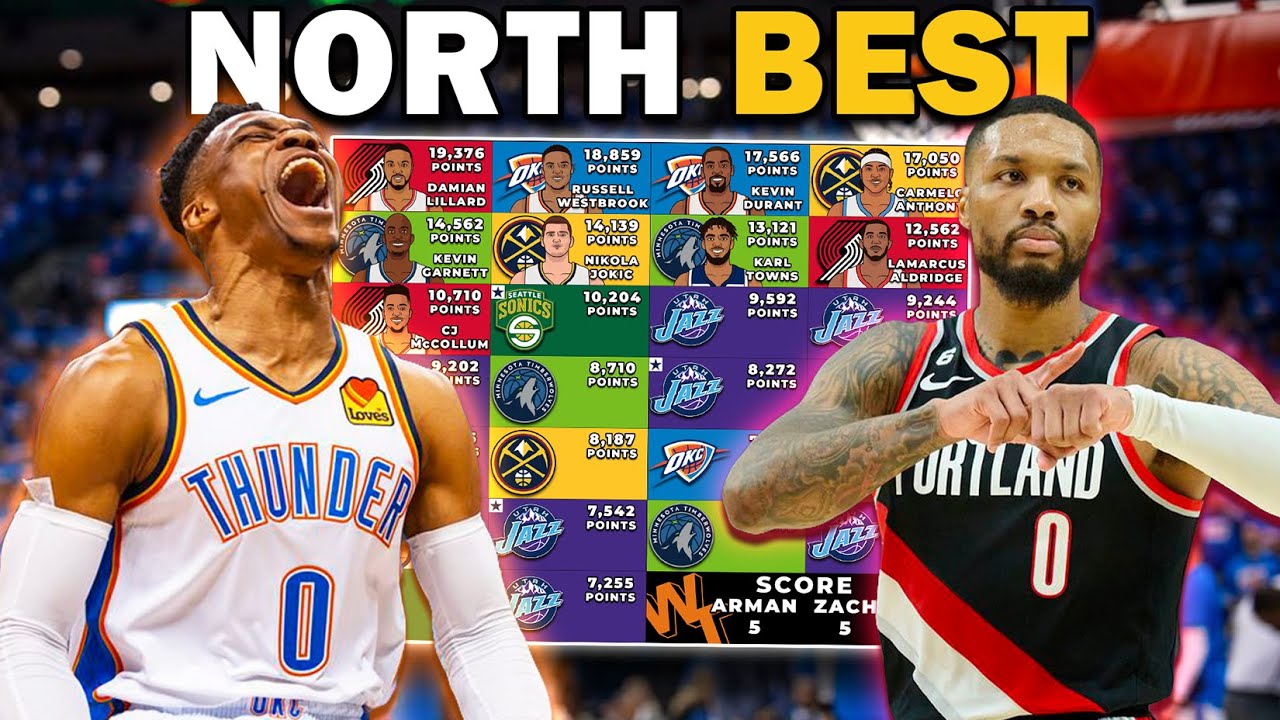 NBA Trivia except it's the Worst Division