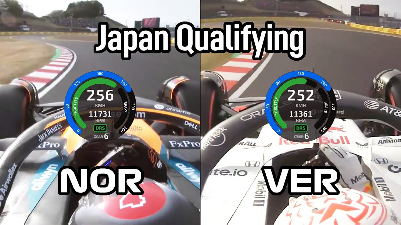One insane braking won the pole position: Verstappen vs Norris Japan Q3