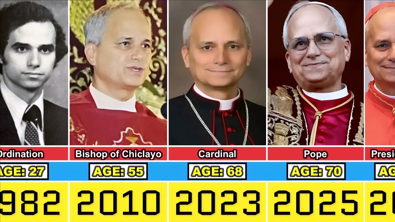 Pope Leo XIV Transformation From 7 to 70 Year Old