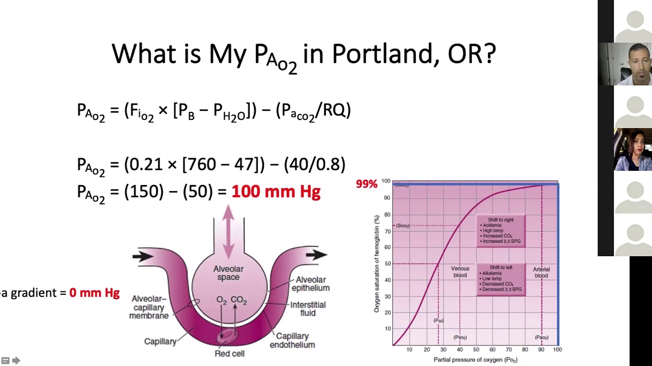 Hypoxemia