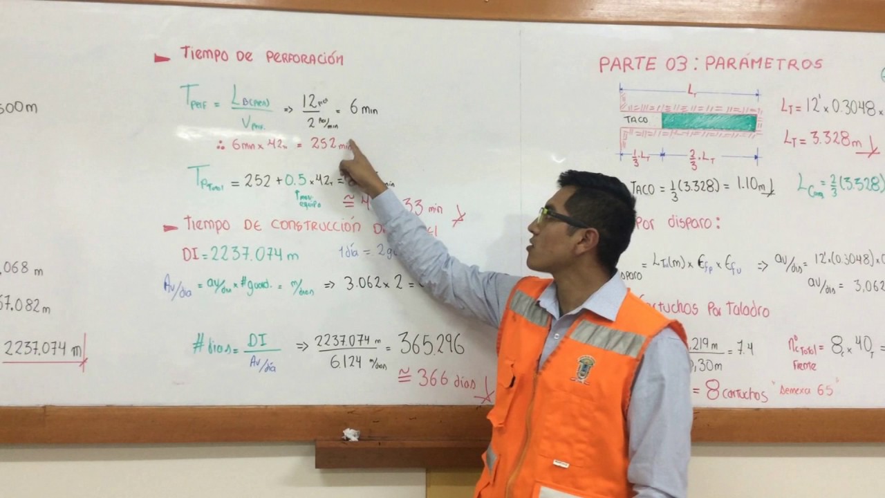 CALCULO DE FACTOR DE CARGA Y MALLA DE PERFORACION