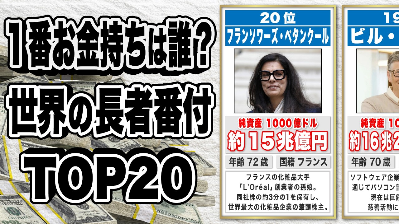【最新】世界一の金持ちは誰？世界のお金持ちランキング【2026年  TOP20】