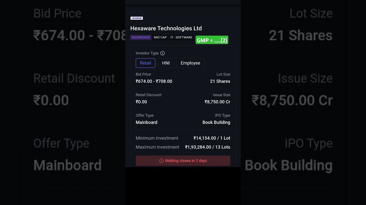 Hexaware Technologies IPO Date, Review, Price, Details. #ipo #ipoanalysis #iporeview #hexaware