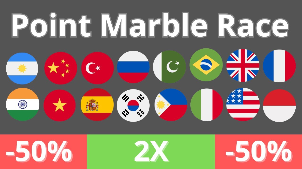 Points Marble Race | 16 Countries