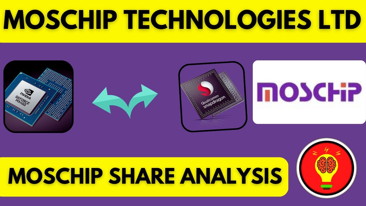 moschip share analysis | moschip share  | moschip share latest news today @InvestmentMemory