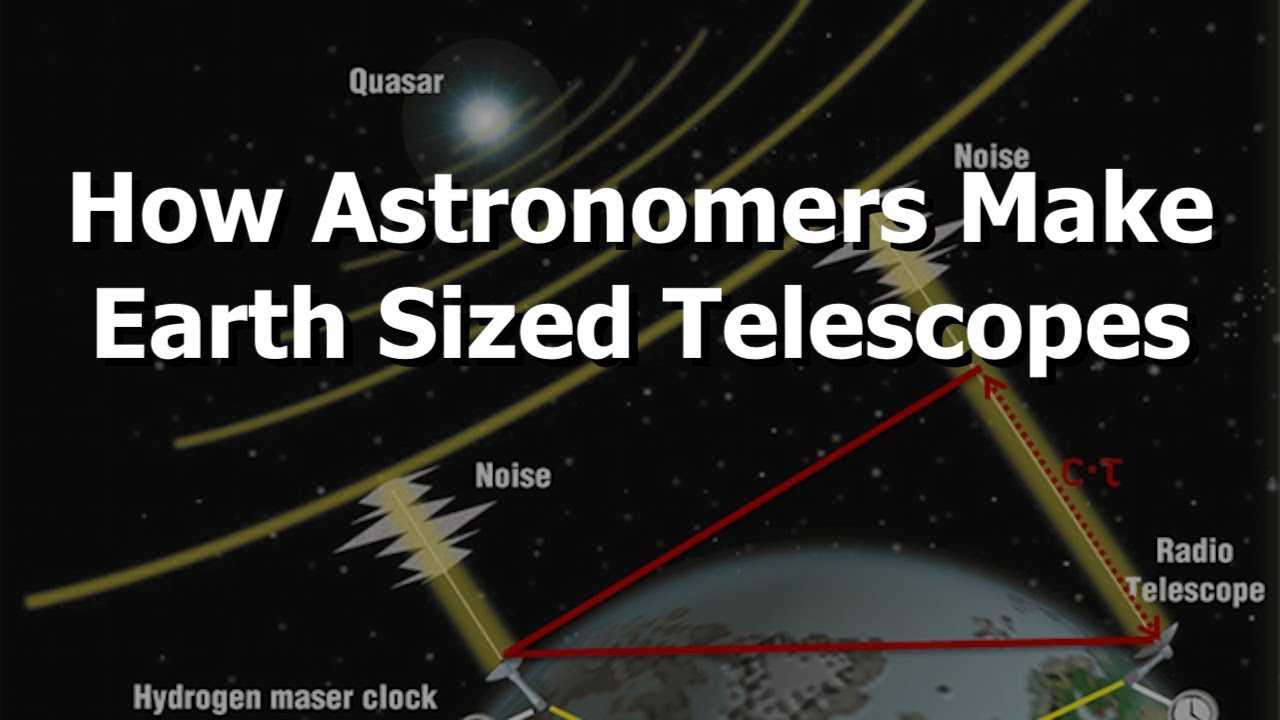 How Can You Build A Telescope As Large As The Earth