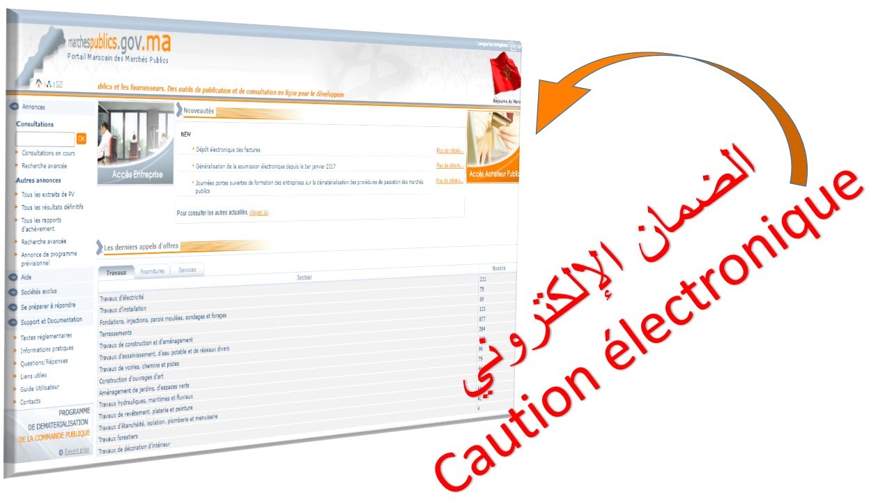 caution électronique الضمان الالكتروني