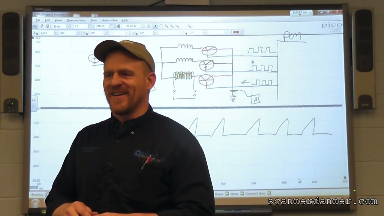 Ignition System Testing - Primary Current [Audi A6 part 1 of 2]