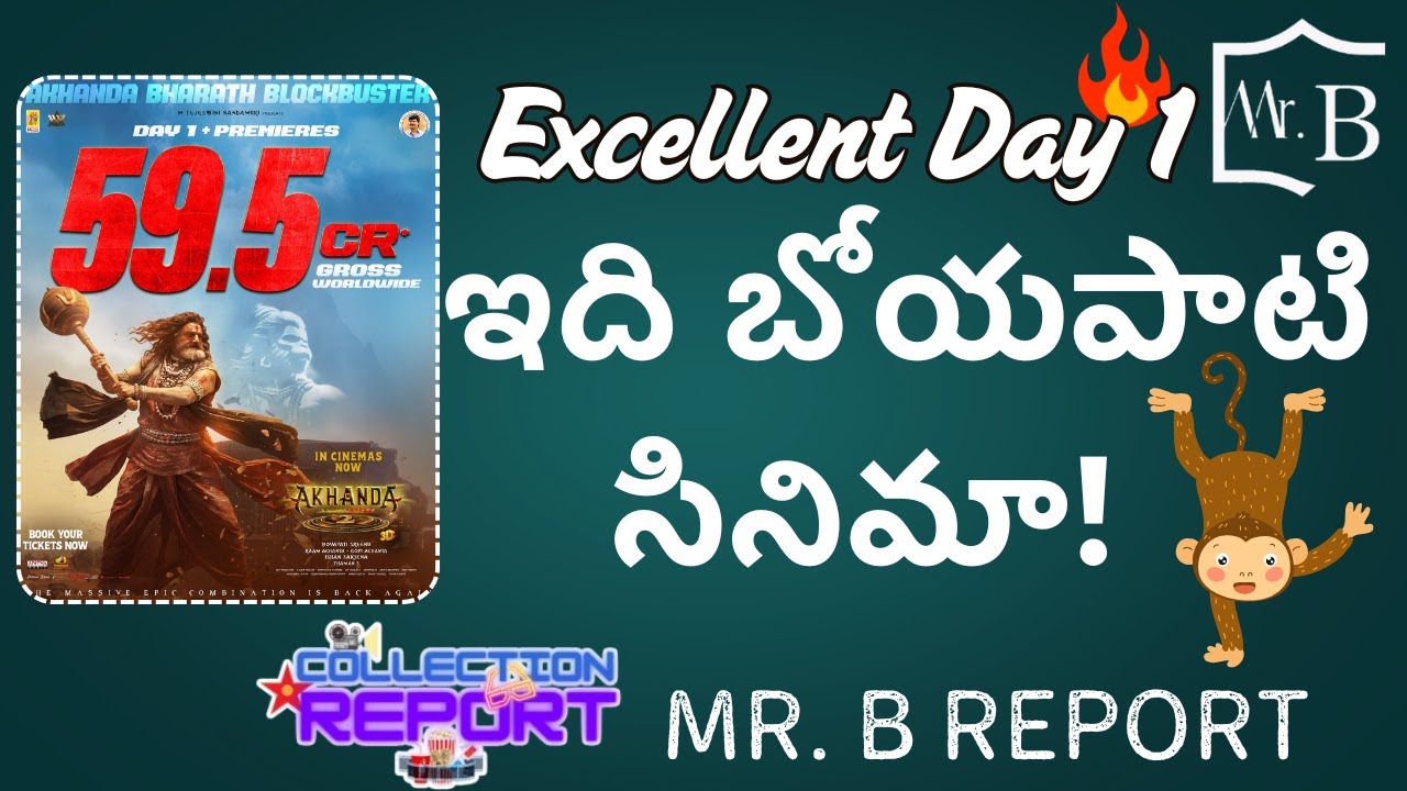 Balakrishna Akhanda 2 Thandavam Day 1 Total Worldwide Collections | Blockbuster Opening | Mr. B