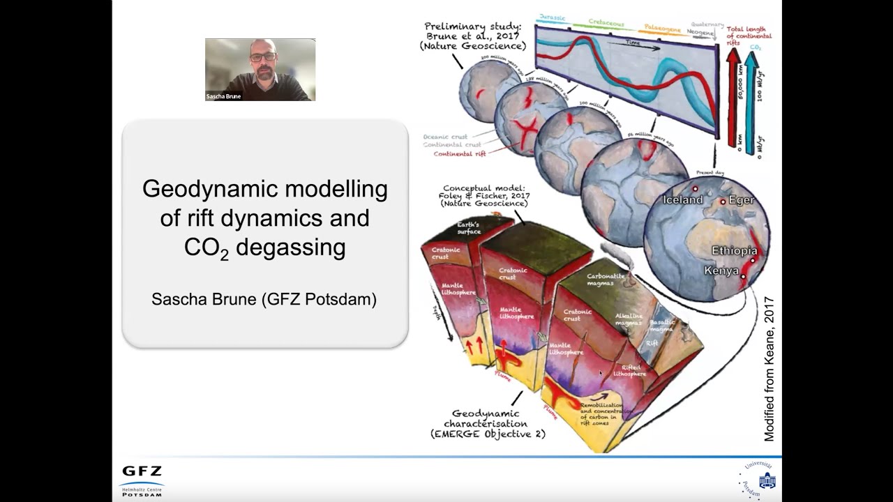 GEO@EAIFR 2024 Webinar Series