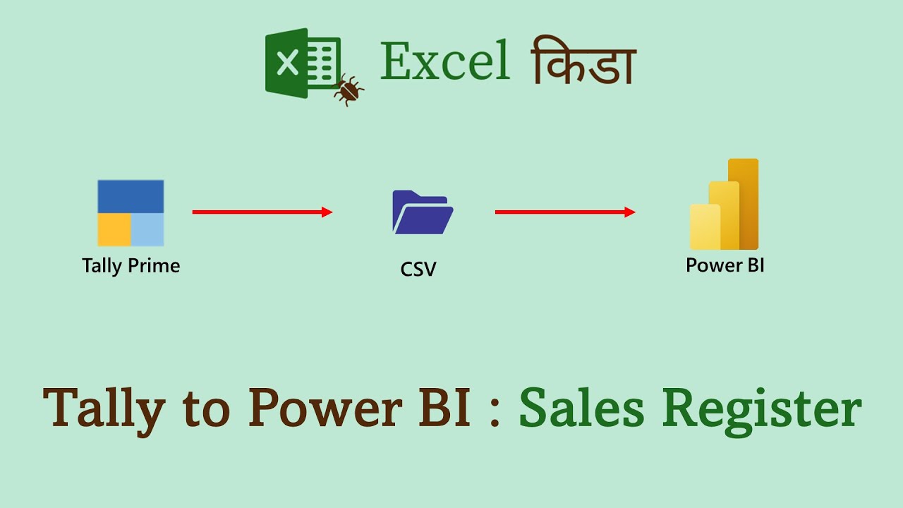Tally to Power BI: Sales Register