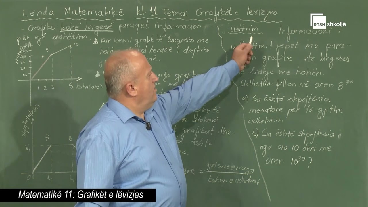 Grafikët e lëvizjes |Matematikë 11