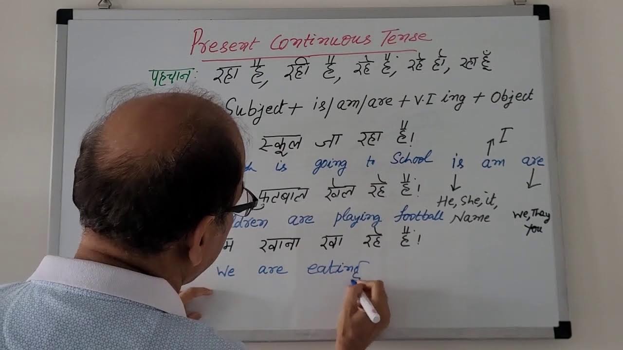 Present Continuous Tense Explained in Hindi | Easy Grammar Lesson for Beginners||is am are का उपयोग